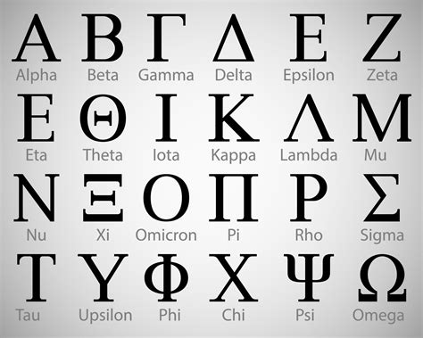 Greek Alphabet Svg Sorority Letters Svg Greek Letters Svg Sorority Fraternity Letters Cricut