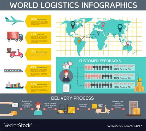 Logistics Infographic Set Royalty Free Vector Image