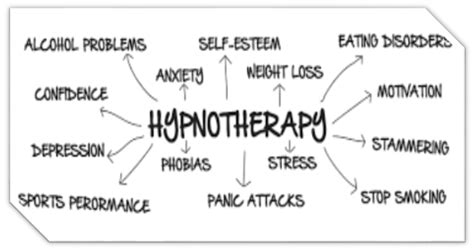 What Is Hypnotherapy Sole 2 Soul Therapies Wicklow