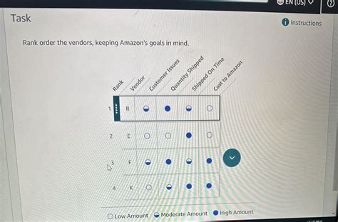 Rank The Order Of Venders Keeping Amazons Goals In Mind