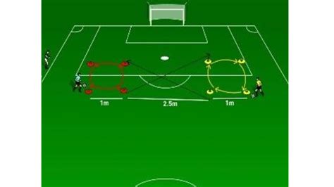 10 Best Soccer Fitness Drills With The Ball Authority Soccer