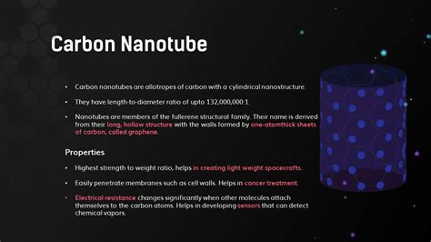 Nanotechnology Powerpoint Template Slidebazaar