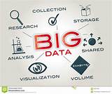 Big Data Sets Images