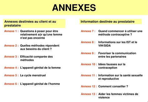Ppt Annexes Powerpoint Presentation Free Download Id447379