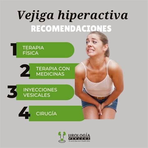 Recomendaciones Terapéuticas En Vejiga Hiperactiva Urología Peruana