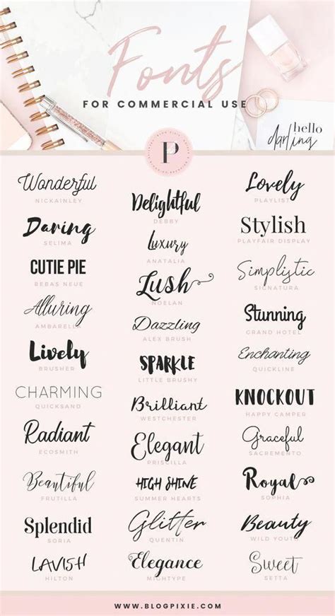 10 Best Canva Font Pairings Free Pinterest Fonts Cappuccino And