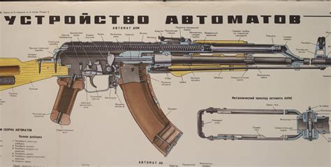1980 Russian Ak 47 Akm Automatic Rifle Assembly Diagram Poster Golden
