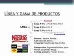 El producto y sus atributos