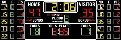 Bb 1615 4 Basketball Scoreboard Fair Play Scoreboards