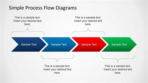 How To Make A Process Flow Chart In Powerpoint Chart Vrogue Co