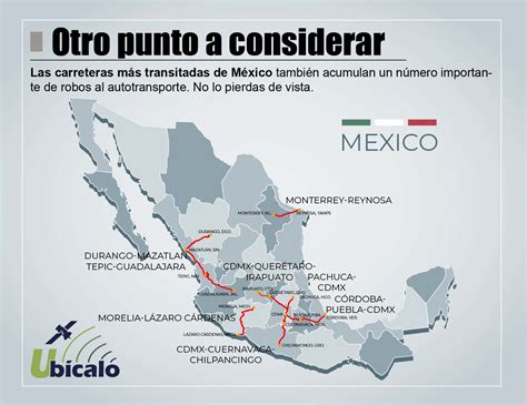 Las 5 Carreteras De Cuota Más Importantes De México Ubícalo®