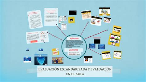 Evaluación Estandarizada Y Su Uso En El Aula By Wilver Gómez Castillo