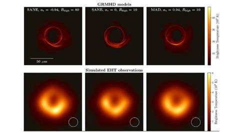 Qué es cierto y qué no sobre los agujeros negros