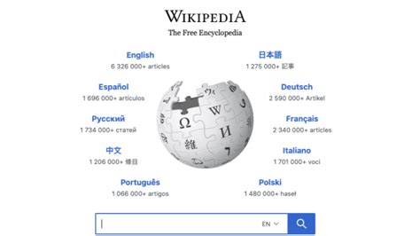Wikipedia Pages Briefly Vandalized With Swastikas Mashable