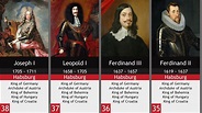 All Emperors of the Holy Roman Empire - Timeline of the Emperors - YouTube