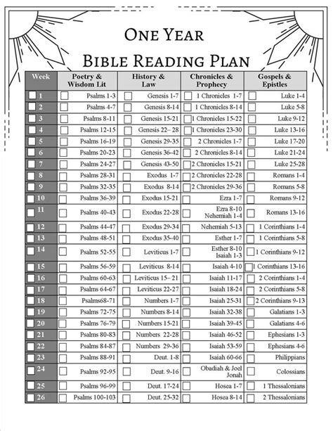 The One Year Bible Reading Plan Is Shown In Black And White With