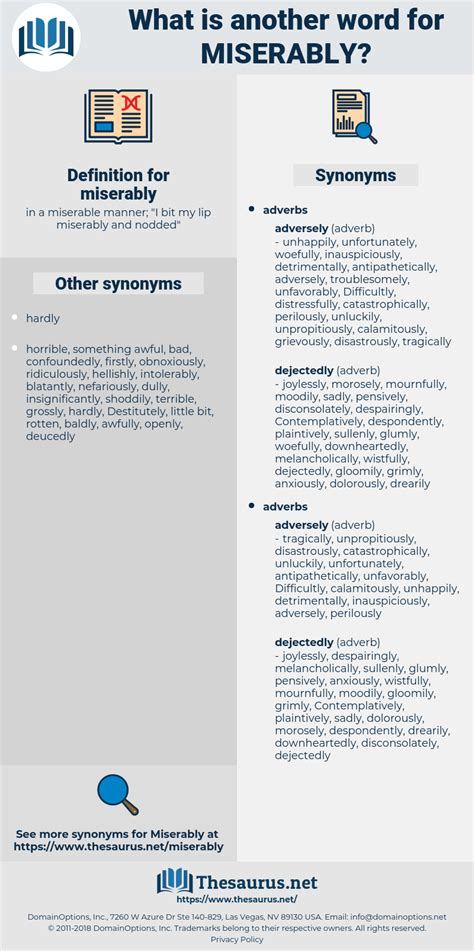 Miserably 236 Synonyms And 37 Antonyms