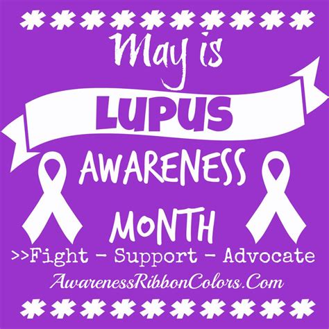 What Is Lupus Is It Cancer Iswatq