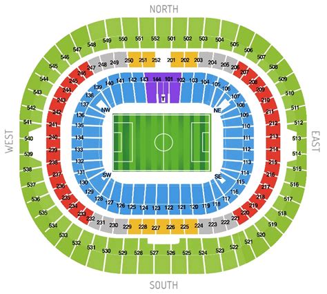 Wembley Stadium Football League Ground Guide