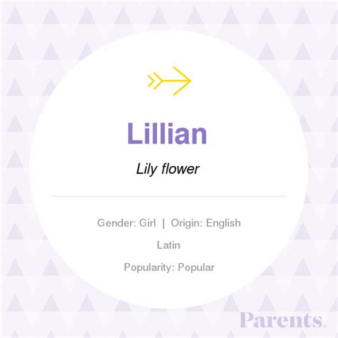 Lillian Baby Names