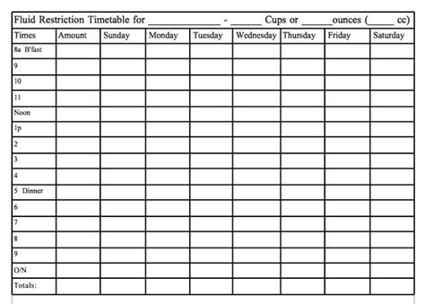 fluid restriction chart daily notes  caregivers