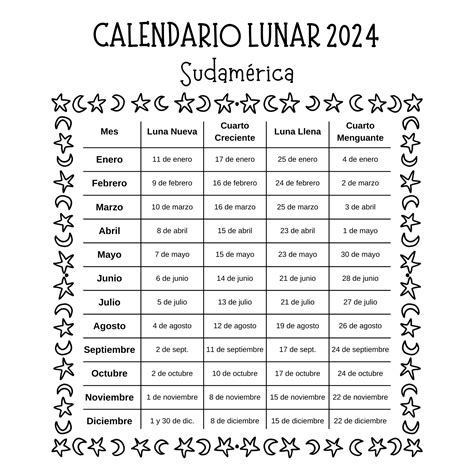 Calendario Lunar Para Cultivo De Cannabis Hemisferios Norte Y Sur
