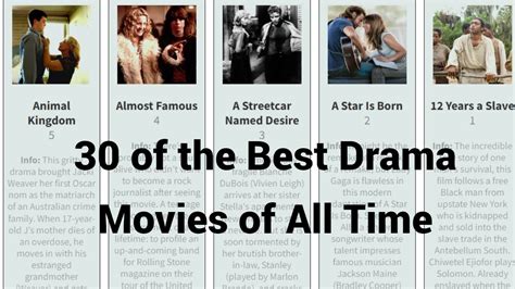 30 Of The Best Drama Movies Of All Time Youtube