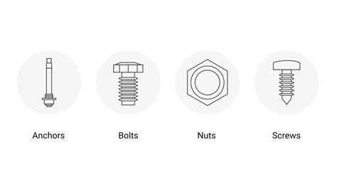 Best Industrial Fasteners Manufacturer Tfg Usa