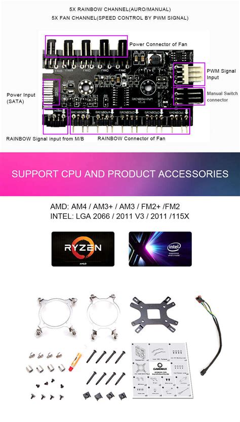 Bergen for industry, cairo, egypt. Iceberg 240 RAINBOW - PVP