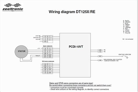 Section 11 wiring diagrams subsection 01 (wiring diagrams). Yamaha Dt 125 4bl Schaltplan - Wiring Diagram