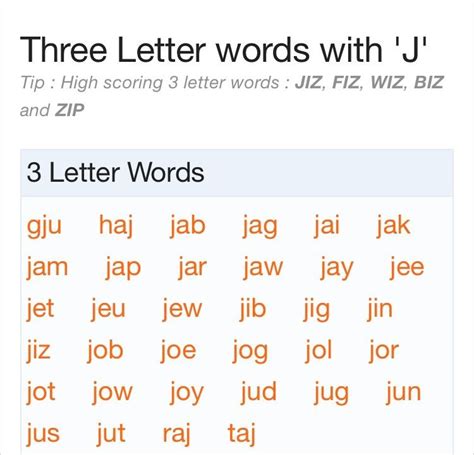 Two Letter J Words For Scrabble Mletr