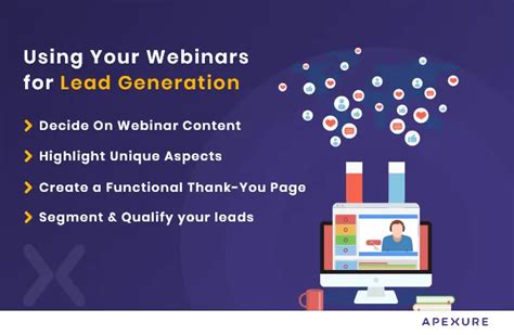 The Guide To Using Your Webinars For Lead Generation