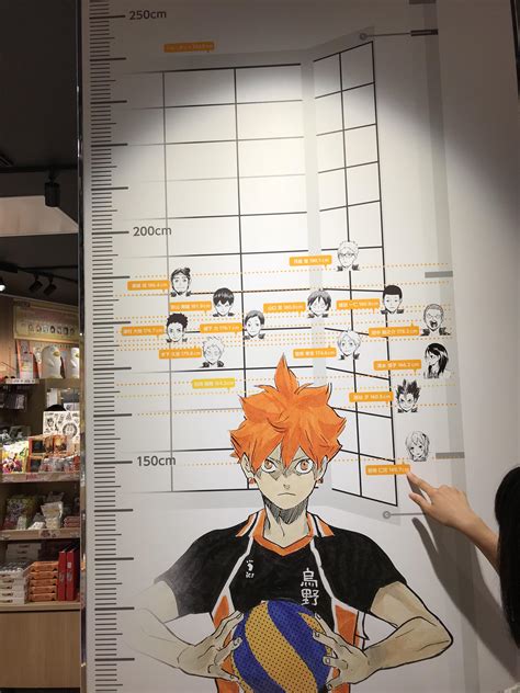 Please note that the official manga chapter releases are handled by viz and. Height chart at The Jump shop : haikyuu