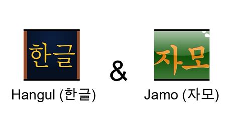 Ayo Gg Ajumma Multifandom Style ♡ Hangul 한글 Y Jamo 자모