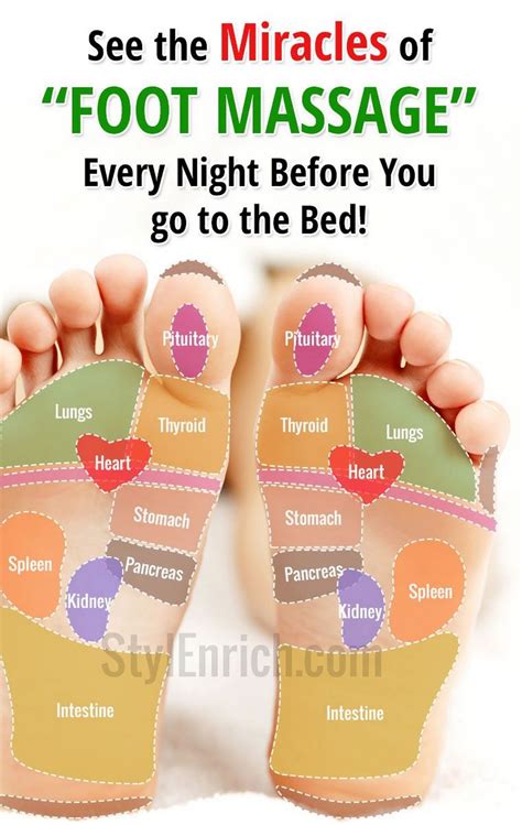foot reflexology massage benefits and how to do it foot reflexology massage reflexology