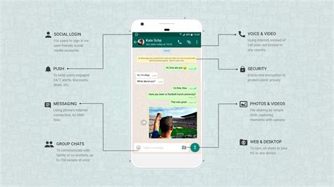 What Is Whatsapp About Feature Ksetrendy