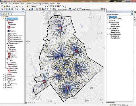 Making Better Decisions With Gis