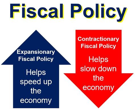 Politicians may cut interest rates in desire to have a booming economy before a general election). What is fiscal policy? Definition and meaning - Market ...