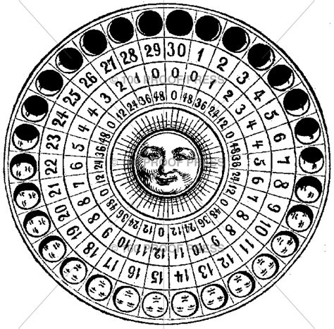 5861 Sun Moon Phase Circle Lunar Calendar Moon Phases Moon Phases