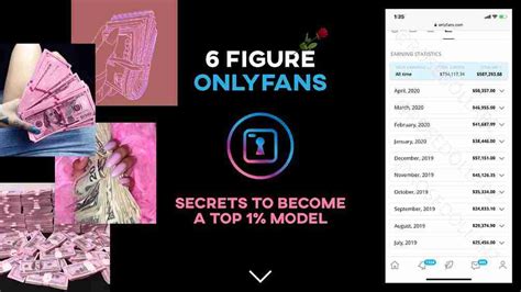 Onlyfans Content Guide Exactly What To Post On Onlyfans And 44 Amazing