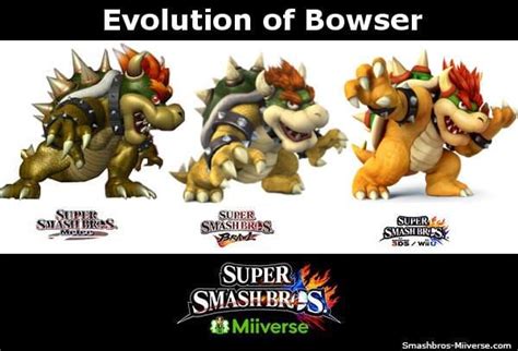 The Changes Of Bowser Between Smash Games GameLuster
