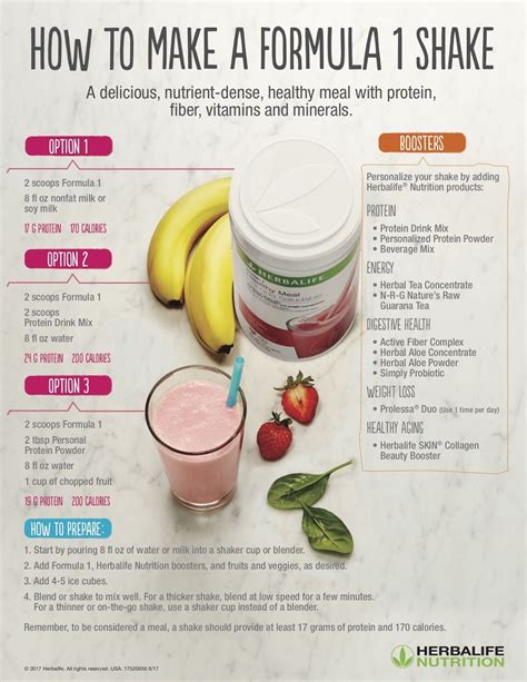 Pin By Coach Pam Mclean On 30 Day Challenge Tips Herbalife Shake