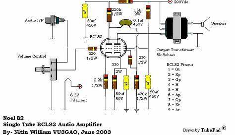 tube amplifier circuit diagram