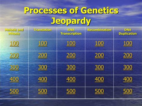 Ppt Processes Of Genetics Jeopardy Powerpoint Presentation Free