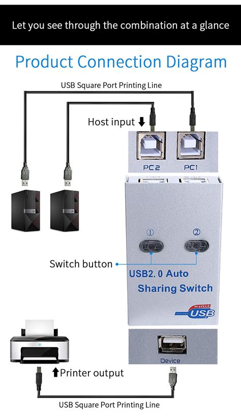 Usb 20 Splitter Auto Sharing Switch For 2 Pc Computer Printers 2 Port