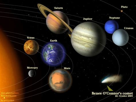 Seputar Informasi Planet Tercepat Di Tata Surya Merkurius