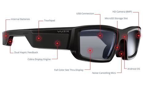Vuzix Announces The Launch Of Consumer Version Of Its Blade Augmented