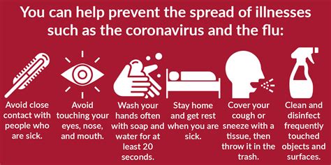Coronavirus Information Ysu