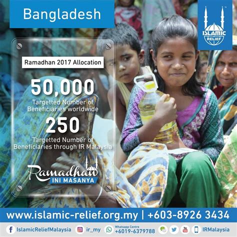Personal reliefs residents are entitled to a number of personal reliefs that would lower their final chargeable income which is subjected to income tax. Pin about Islamic relief and Salam ramadhan on RAMADHAN ...