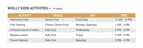 Wolly Kids Club And Games Centre Padma Resort Legian